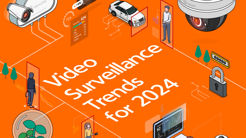 Video Surveillance Trends for 2024