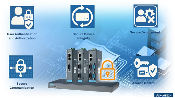 Bảo vệ hệ thống OT/IT từ biên: giải pháp Serial Device Server & Modbus Gateway dòng EKI đạt chuẩn IEC 62443-4-2