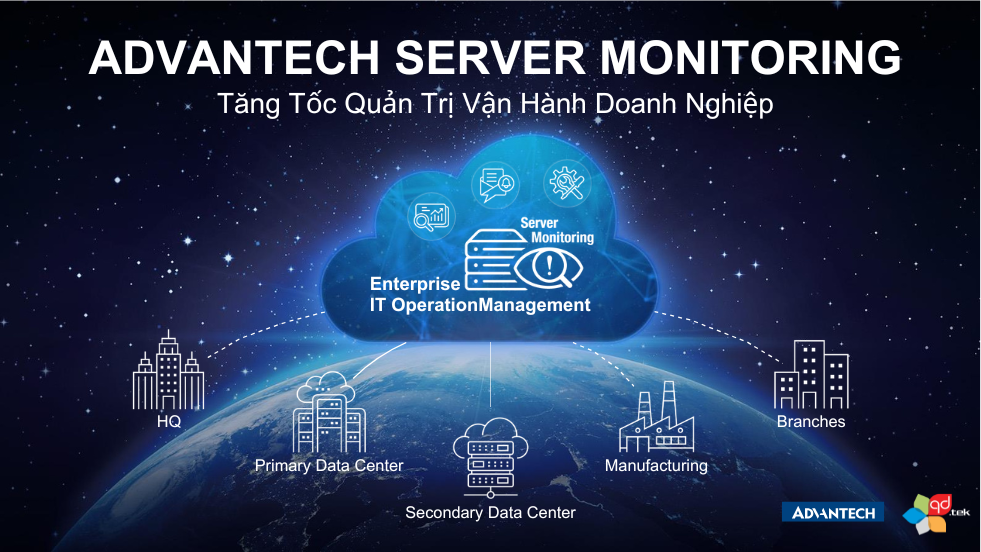 Server Monitoring - Giải pháp giám sát máy chủ 24/7 đến từ Advantech