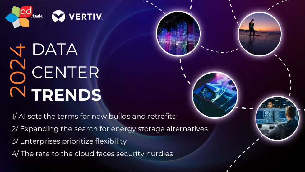 Vertiv predicts the Data Center industry trend in 2024