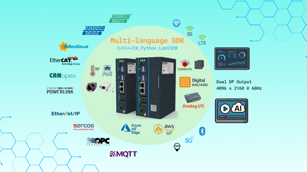 ADVANTECH UNO-137 All-in-One IPC xu thế cho hệ thống tự động hoá thông minh và hiệu quả.